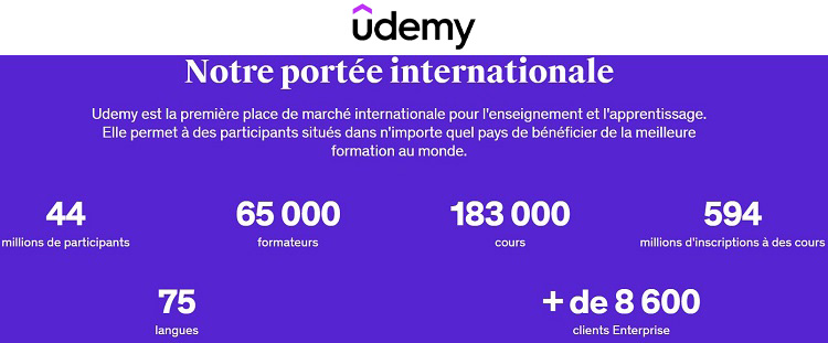 portee-internationale-plateforme-ligne-Udemy